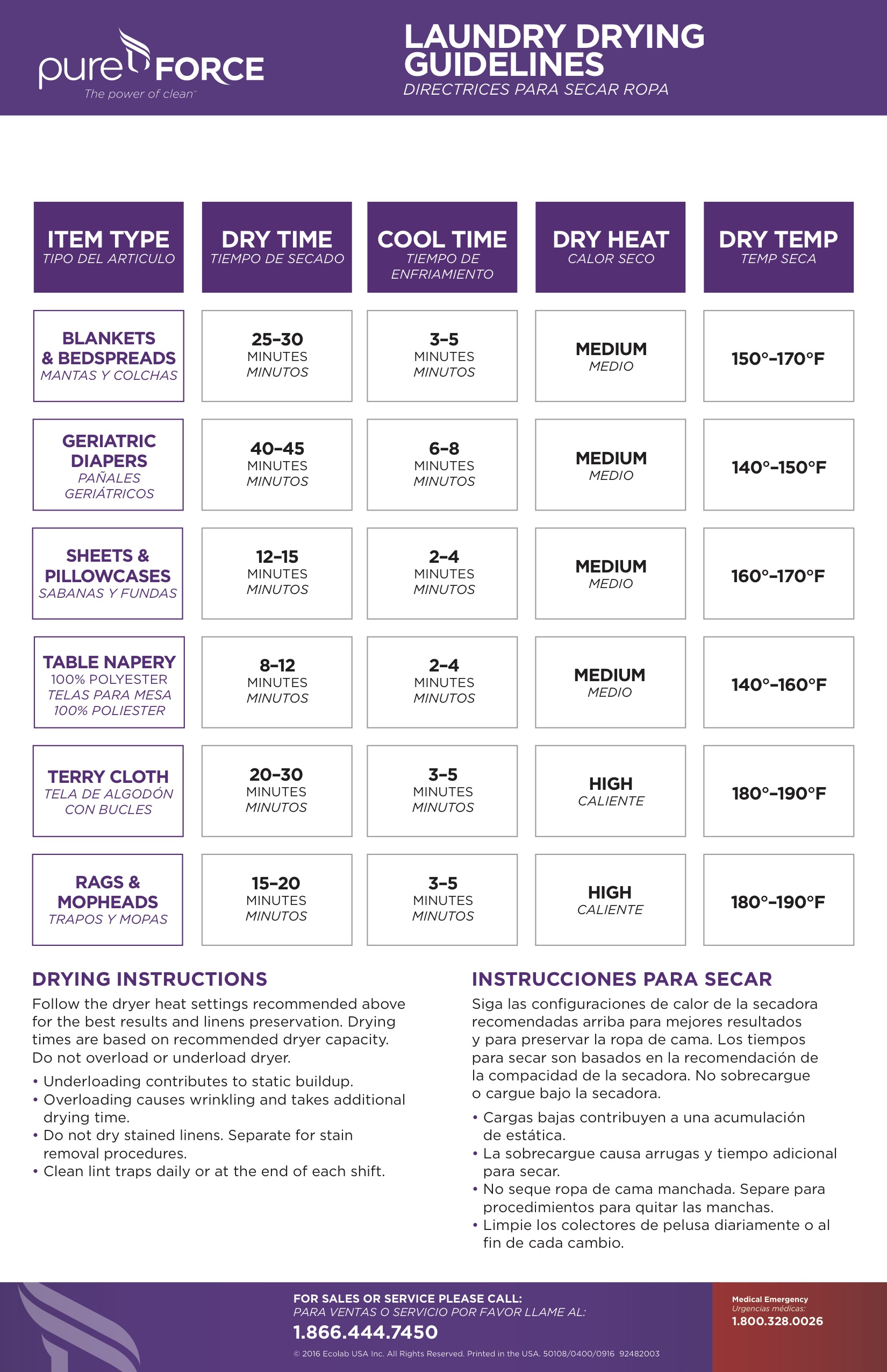 PureForce Laundry Drying Wall Chart
