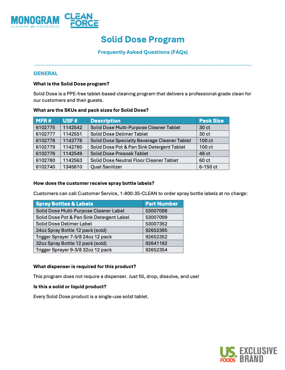 22 Multi Quat Sanitizer Monogram Clean Force EZ