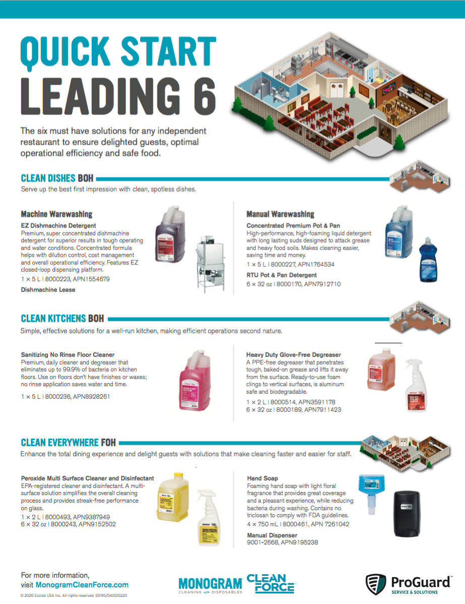 Overall Operational Efficiency of Grease Formula: Boost Results!