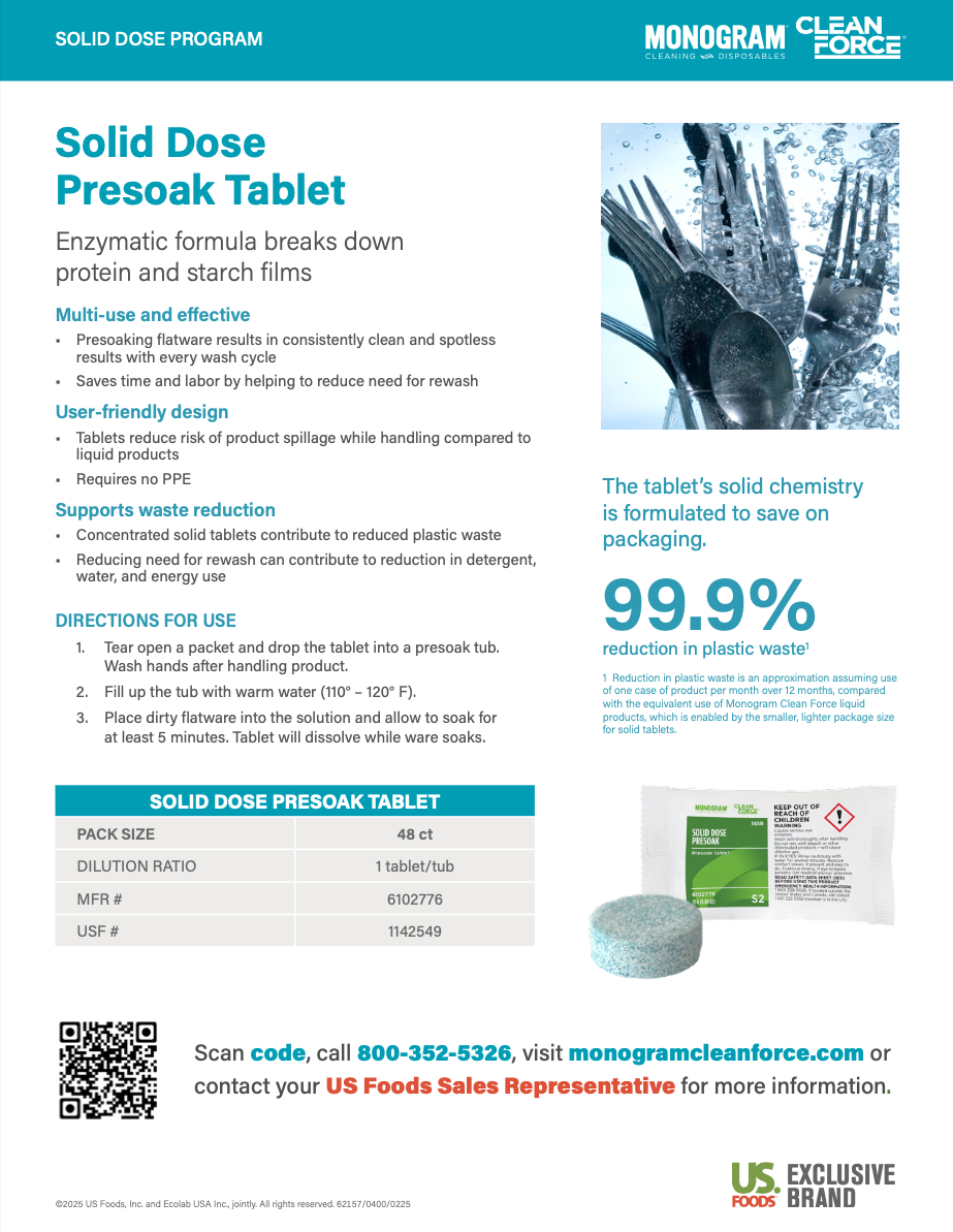 22 Multi Quat Sanitizer Monogram Clean Force EZ