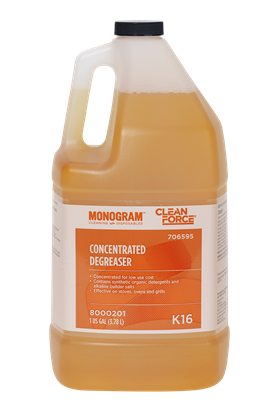 Monogram Clean Force Concentrated Degreaser
